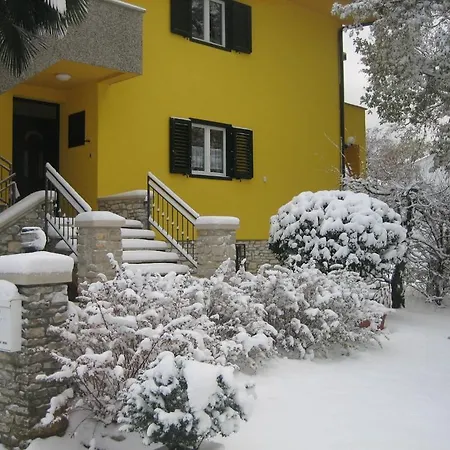 Concept Porec